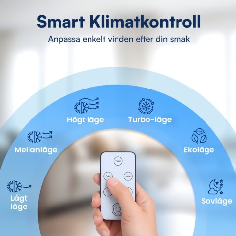 AeroChill image